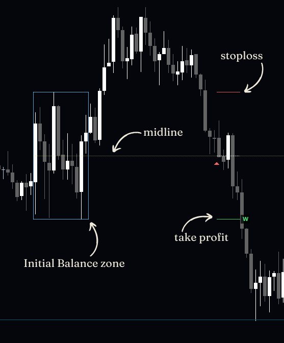 BlockNote image
