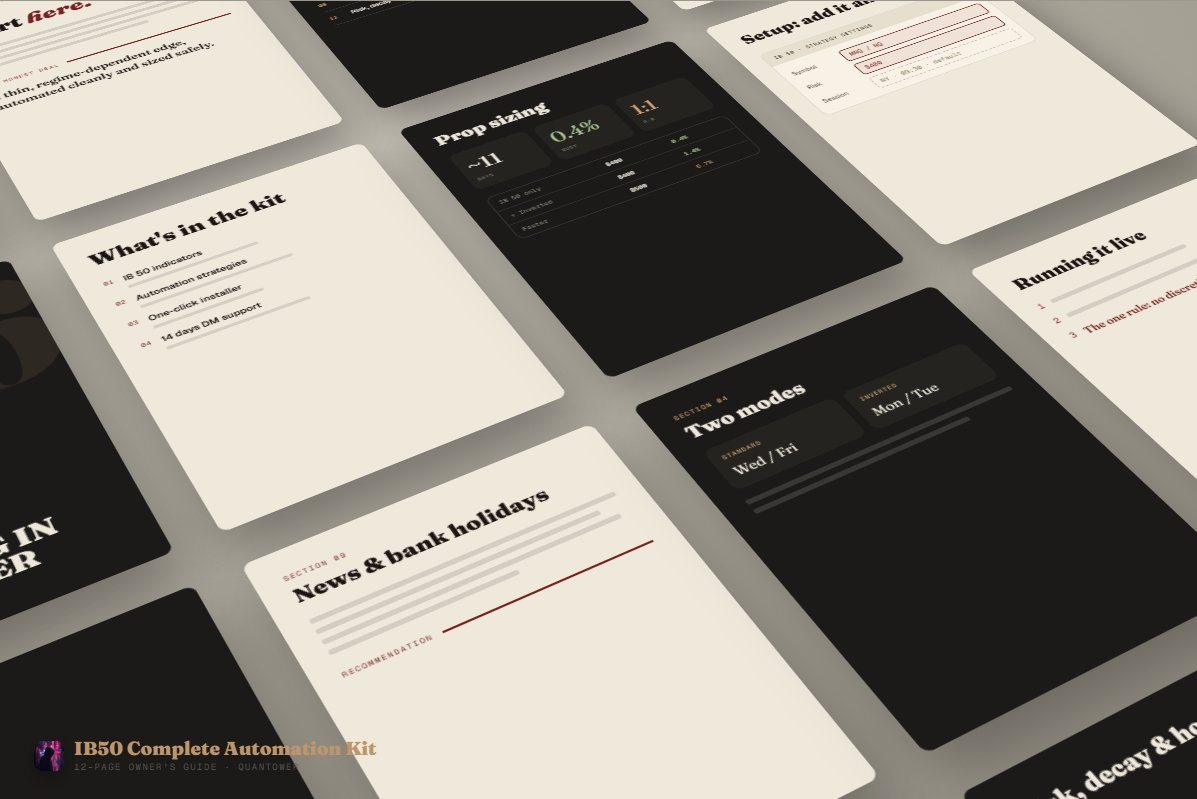 The IB50 Complete Automation Kit, a 12 page owner's guide for Quantower.